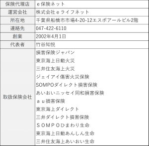 会社概要20260317